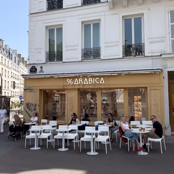 % Arabica